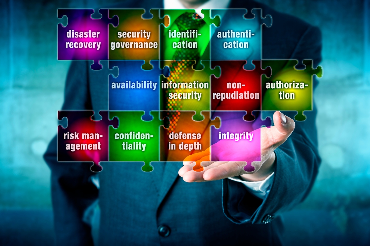 Ochrona informacji niejawnych (15)